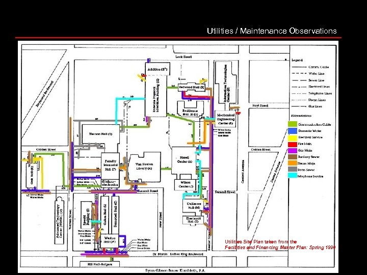Utilities / Maintenance Observations Utilities Site Plan taken from the Facilities and Financing Master