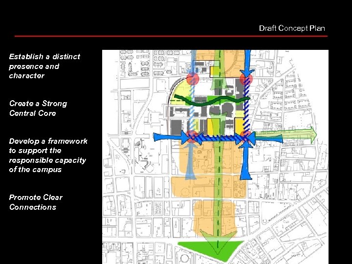 Draft Concept Plan Establish a distinct presence and character Create a Strong Central Core
