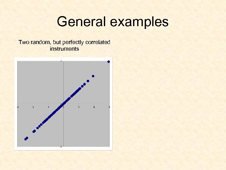 General examples Two random, but perfectly correlated instruments 