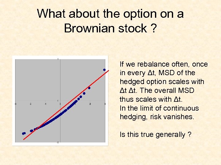 What about the option on a Brownian stock ? If we rebalance often, once
