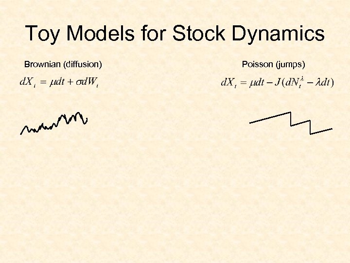 Toy Models for Stock Dynamics Brownian (diffusion) Poisson (jumps) 