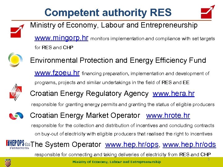 Competent authority RES Ministry of Economy, Labour and Entrepreneurship www. mingorp. hr monitors implementation