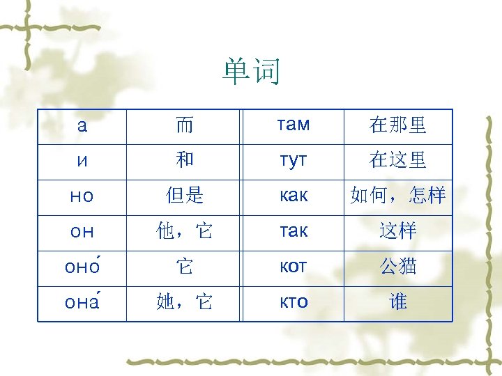 单词 а 而 там 在那里 и 和 тут 在这里 но 但是 как 如何，怎样 он