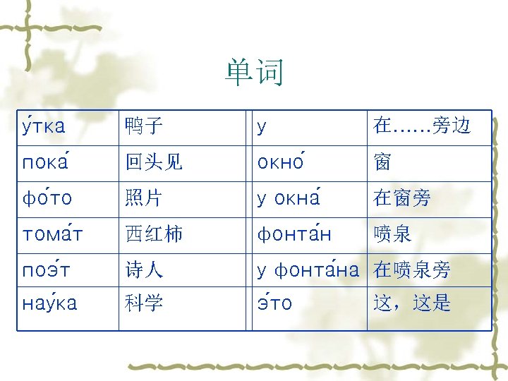 单词 у тка 鸭子 у 在……旁边 пока 回头见 окно 窗 фо то 照片 у