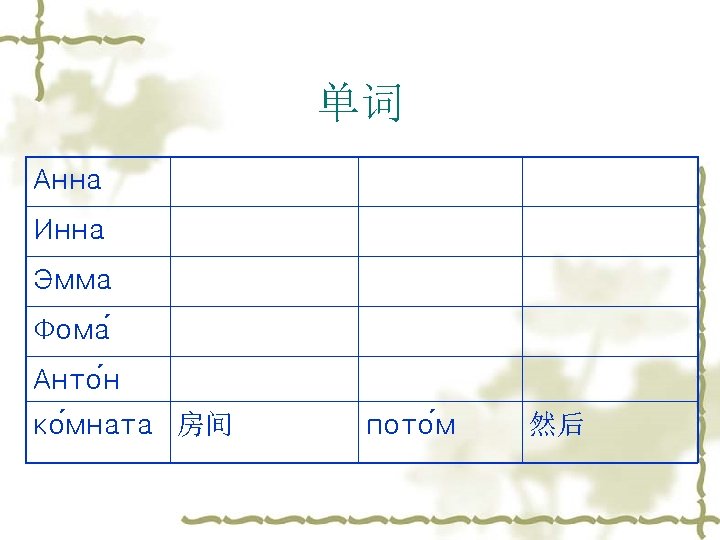 单词 Анна Инна Эмма Фома Анто н ко мната 房间 пото м 然后 