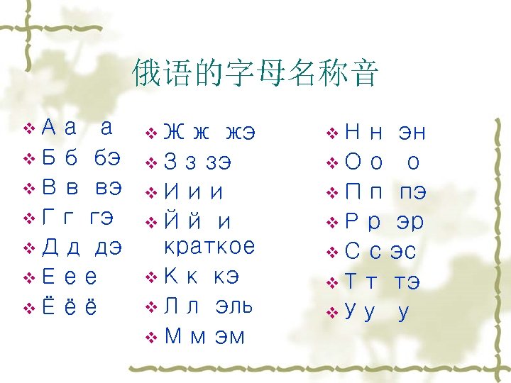 俄语的字母名称音 v. А а а v Б б бэ v В в вэ v