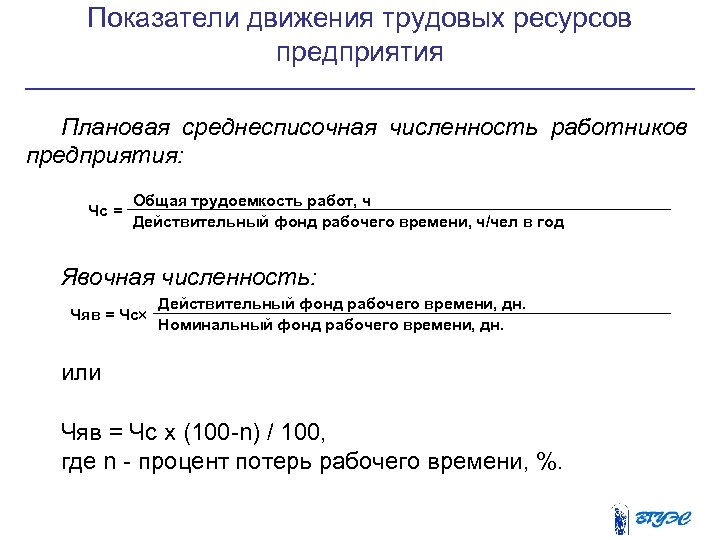 Показатели движения трудовых ресурсов предприятия Плановая среднесписочная численность работников предприятия: Чс = Общая трудоемкость