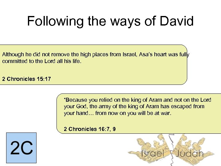 Following the ways of David Although he did not remove the high places from