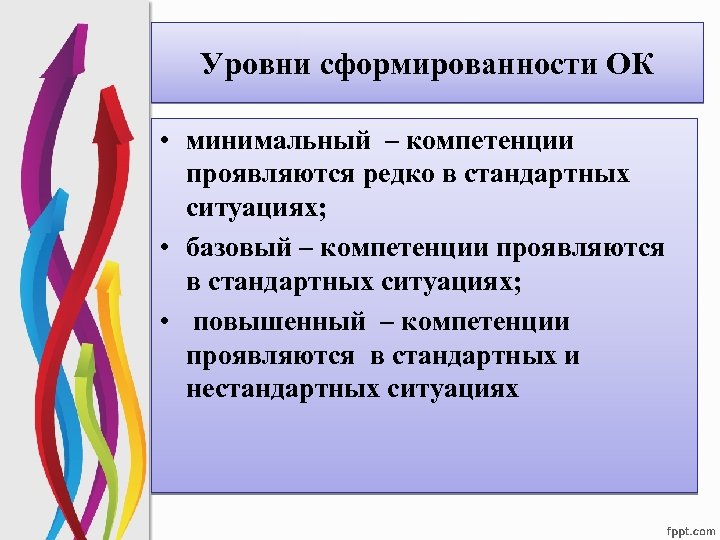 Уровни сформированности ОК • минимальный – компетенции проявляются редко в стандартных ситуациях; • базовый