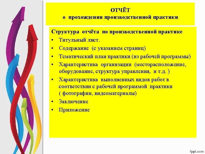 ОТЧЁТ о прохождении производственной практики Структура отчёта по производственной практике • Титульный лист. •