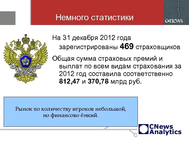 Немного статистики На 31 декабря 2012 года зарегистрированы 469 страховщиков Общая сумма страховых премий