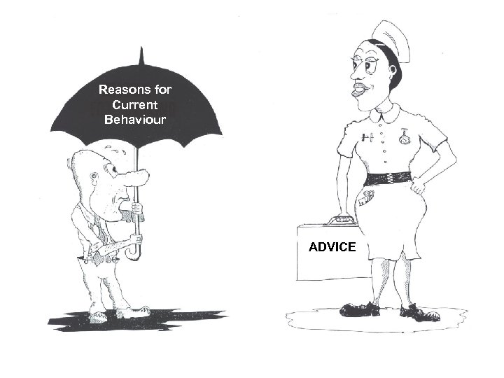 Reasons for Current Behaviour ADVICE 