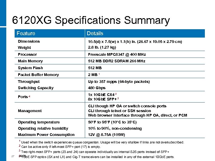 6120 XG Specifications Summary Feature Details Dimensions 10. 5(d) x 7. 5(w) x 1.