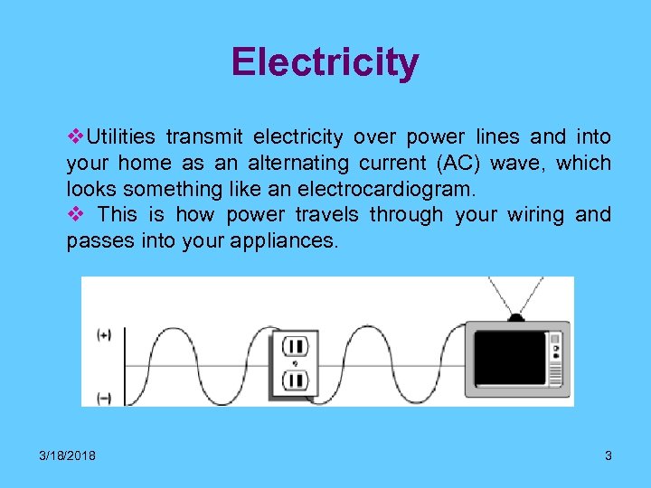 Electricity v. Utilities transmit electricity over power lines and into your home as an