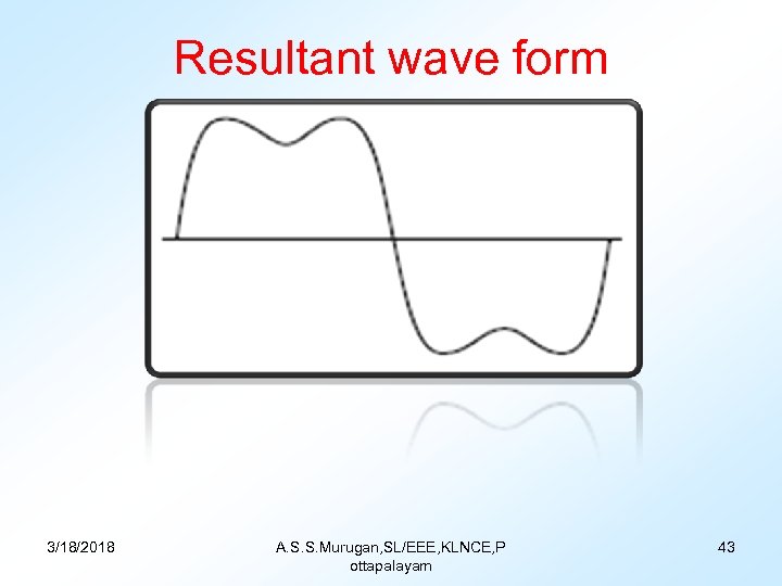 Resultant wave form 3/18/2018 A. S. S. Murugan, SL/EEE, KLNCE, P ottapalayam 43 