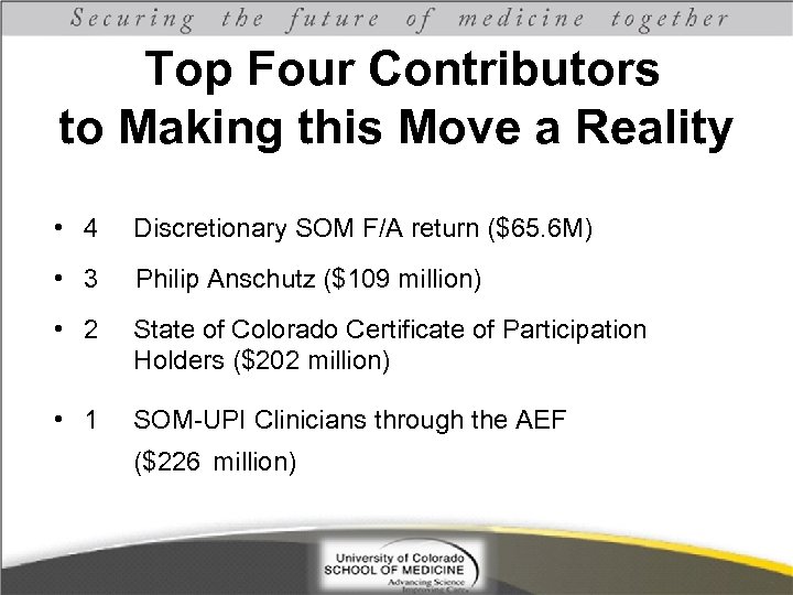 Top Four Contributors to Making this Move a Reality • 4 Discretionary SOM F/A