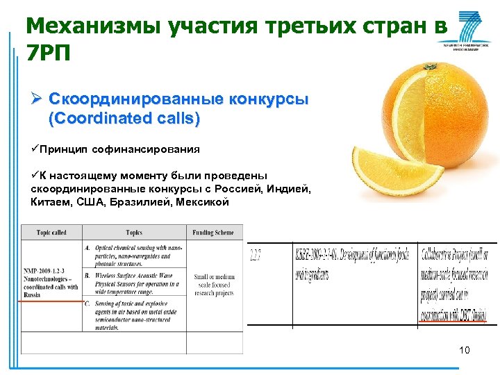 Механизмы участия третьих стран в 7 РП Ø Скоординированные конкурсы (Coordinated calls) üПринцип софинансирования