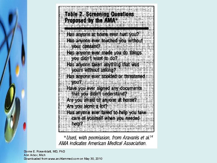 Dorne E. Rosenblatt, MD, Ph. D Ann Arbor, Mich Downloaded from www. archfammed. com