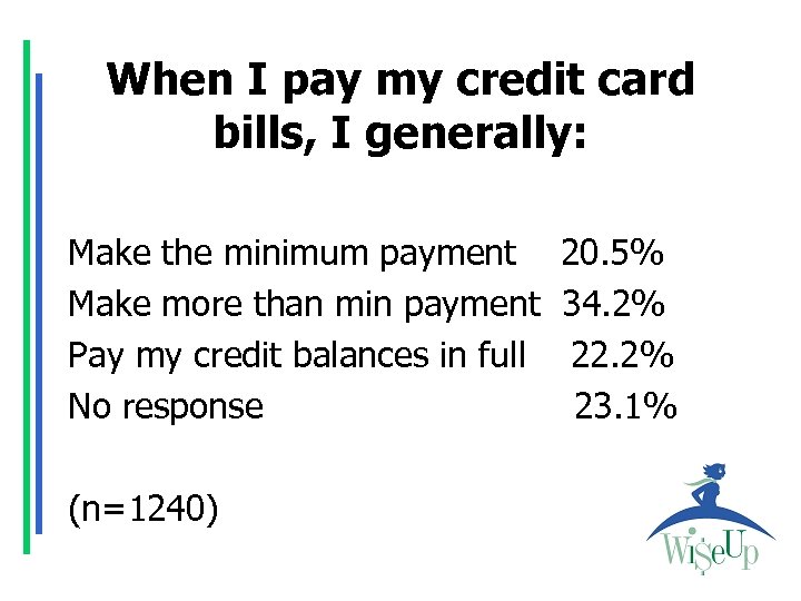 When I pay my credit card bills, I generally: Make the minimum payment Make