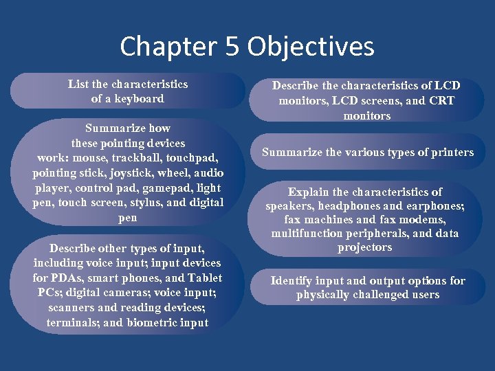 Chapter 5 Objectives List the characteristics of a keyboard Summarize how these pointing devices