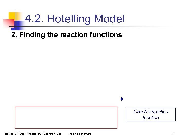 4. 2. Hotelling Model 2. Finding the reaction functions Firm A’s reaction function Industrial