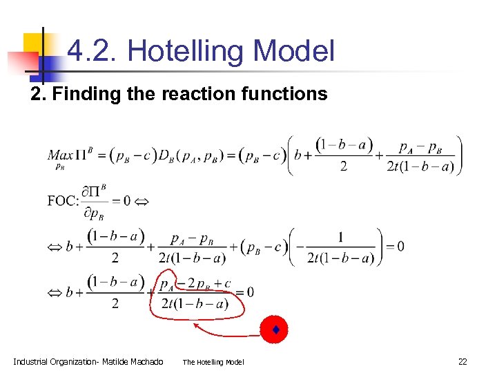 4. 2. Hotelling Model 2. Finding the reaction functions Industrial Organization- Matilde Machado The