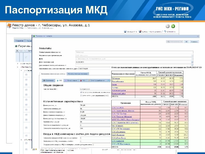 Паспортизация МКД 