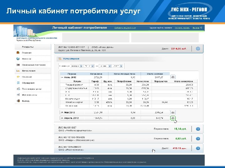 Личный кабинет потребителя услуг 