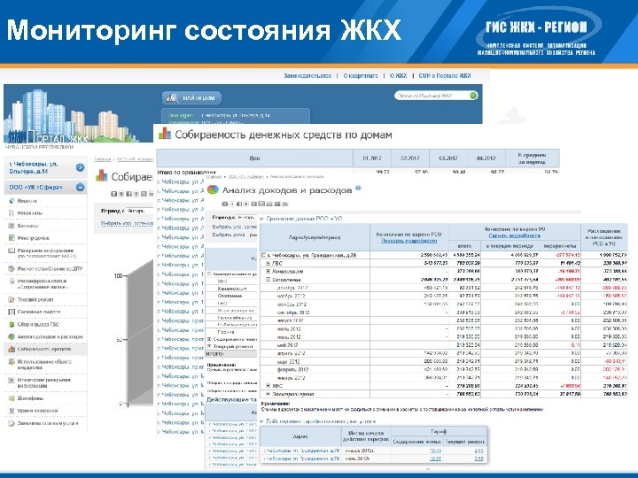 Мониторинг состояния ЖКХ 