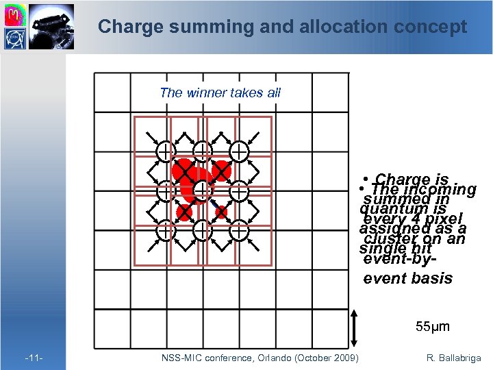 Charge summing and allocation concept The winner takes all • Charge is • The