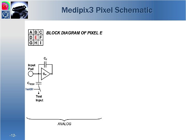 Medipix 3 Pixel Schematic -12 - NSS-MIC conference, Orlando (October 2009) R. Ballabriga 