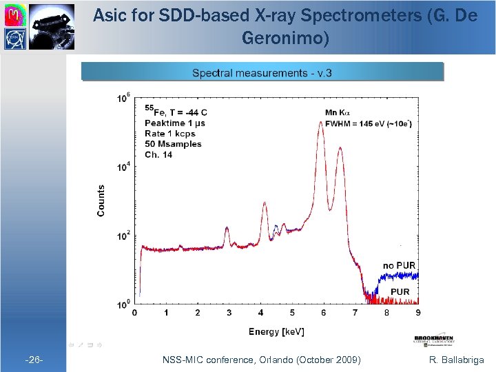 Asic for SDD-based X-ray Spectrometers (G. De Geronimo) -26 - NSS-MIC conference, Orlando (October