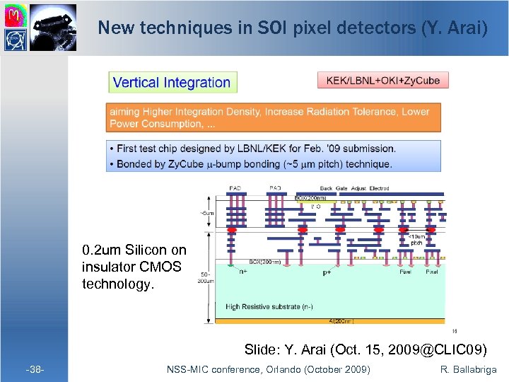New techniques in SOI pixel detectors (Y. Arai) 0. 2 um Silicon on insulator