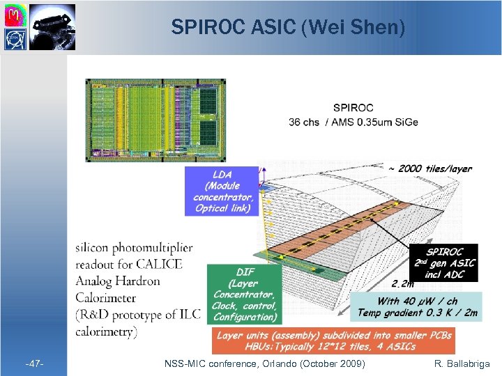 SPIROC ASIC (Wei Shen) -47 - NSS-MIC conference, Orlando (October 2009) R. Ballabriga 
