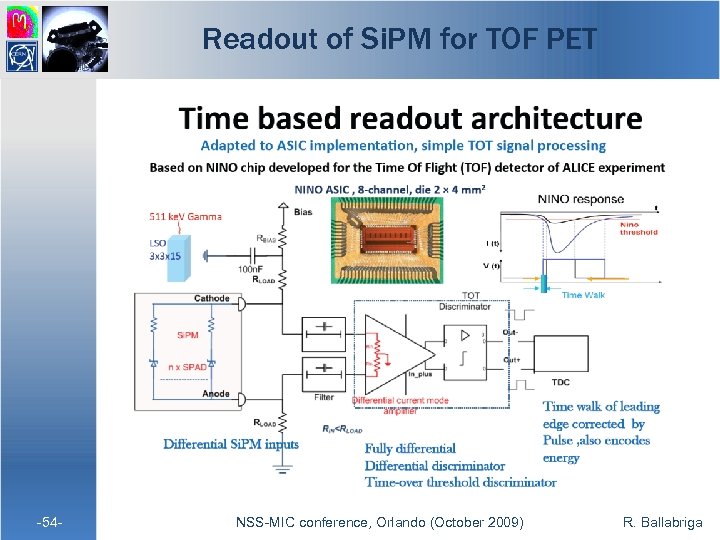 Readout of Si. PM for TOF PET -54 - NSS-MIC conference, Orlando (October 2009)