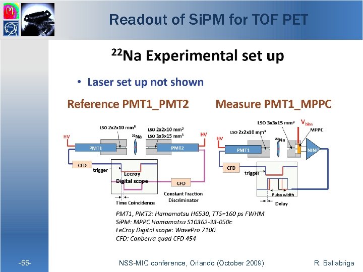 Readout of Si. PM for TOF PET -55 - NSS-MIC conference, Orlando (October 2009)