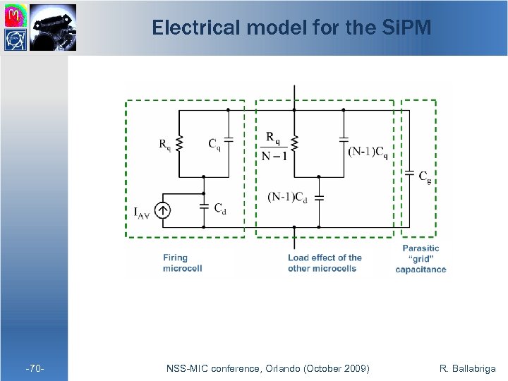 Electrical model for the Si. PM -70 - NSS-MIC conference, Orlando (October 2009) R.