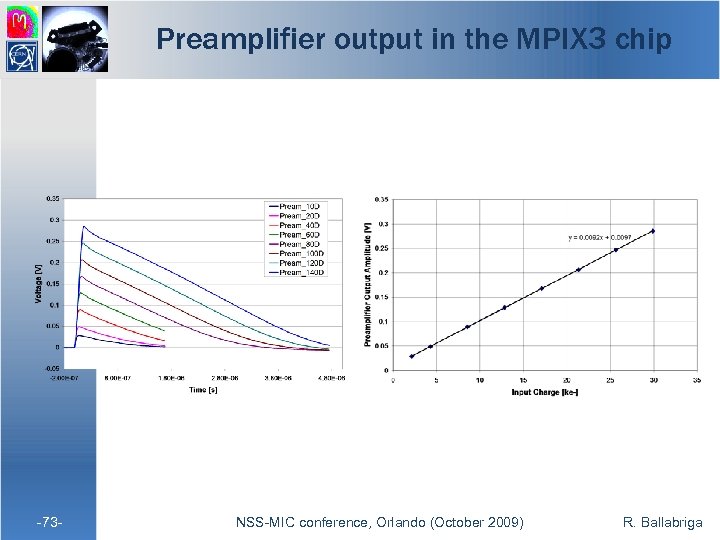 Preamplifier output in the MPIX 3 chip -73 - NSS-MIC conference, Orlando (October 2009)