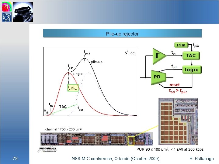  -78 - NSS-MIC conference, Orlando (October 2009) R. Ballabriga 