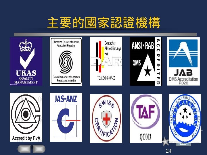 主要的國家認證機構 24 