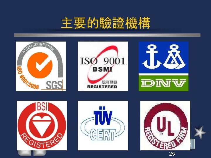 主要的驗證機構 25 