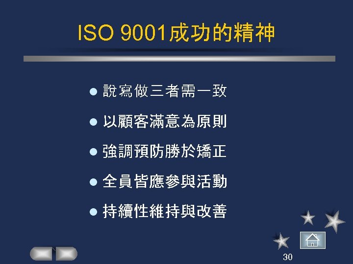 ISO 9001成功的精神 l 說寫做三者需一致 l 以顧客滿意為原則 l 強調預防勝於矯正 l 全員皆應參與活動 l 持續性維持與改善 30 