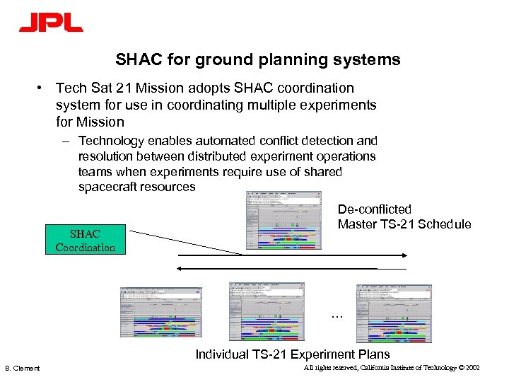 SHAC for ground planning systems • Tech Sat 21 Mission adopts SHAC coordination system