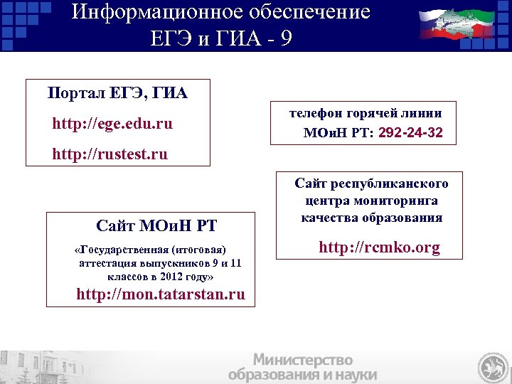 Rustest ru. ГИА 9 презентация. Обеспечение в ЕГЭ. Ege edu ru topic Ege edu ru и rustest ru. Edu rustest.