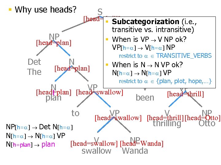 § Why use heads? [head=thrill] § Subcategorization (i. e. , transitive vs. intransitive) §