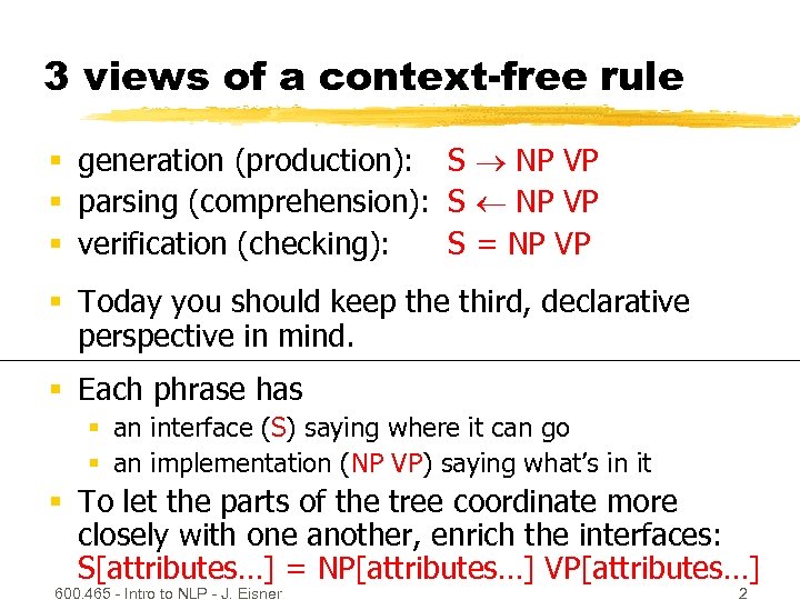 3 views of a context-free rule § generation (production): S NP VP § parsing