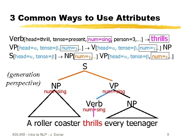 3 Common Ways to Use Attributes Verb[head=thrill, tense=present, num=sing, person=3, …] thrills VP[head= ,