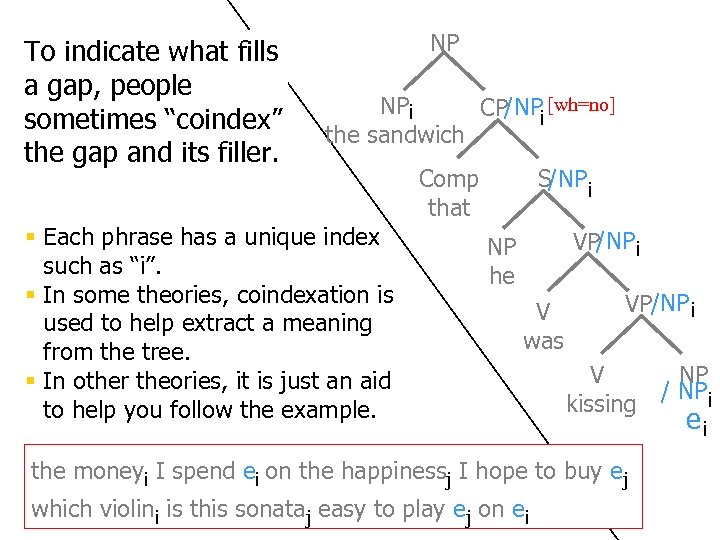 To indicate what fills a gap, people sometimes “coindex” the gap and its filler.