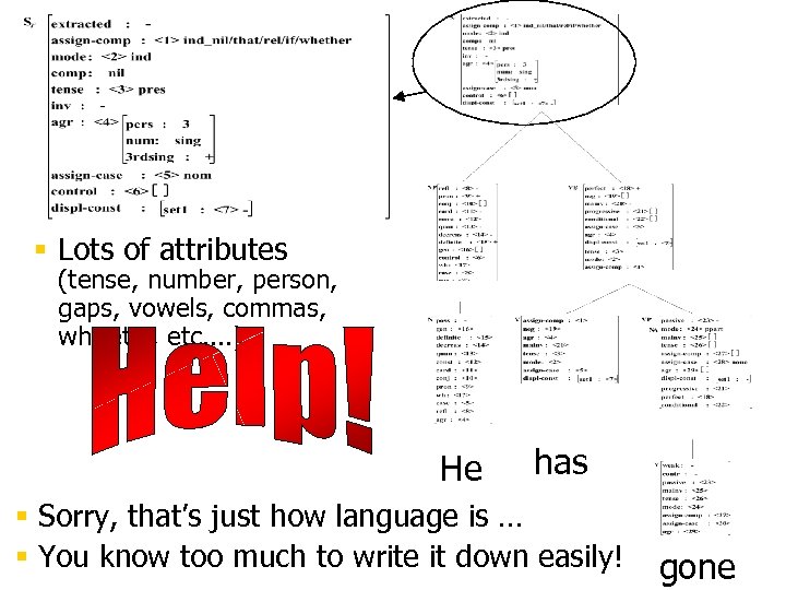 § Lots of attributes (tense, number, person, gaps, vowels, commas, wh, etc. . .