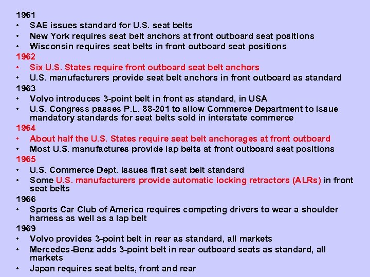 1961 • SAE issues standard for U. S. seat belts • New York requires